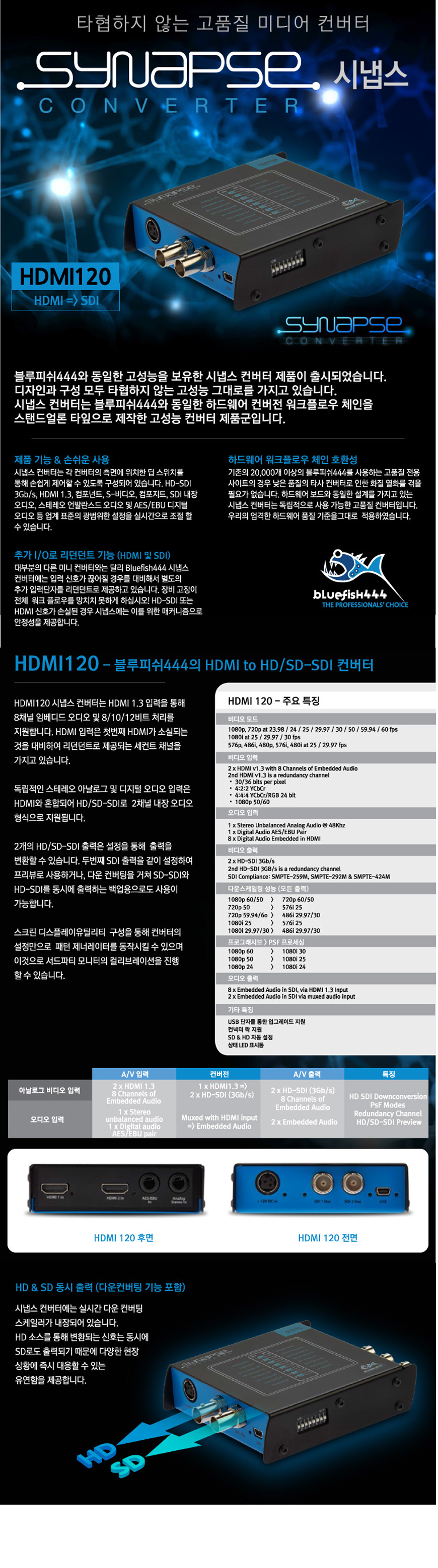 HDMI120_1