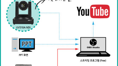 live_youtube1