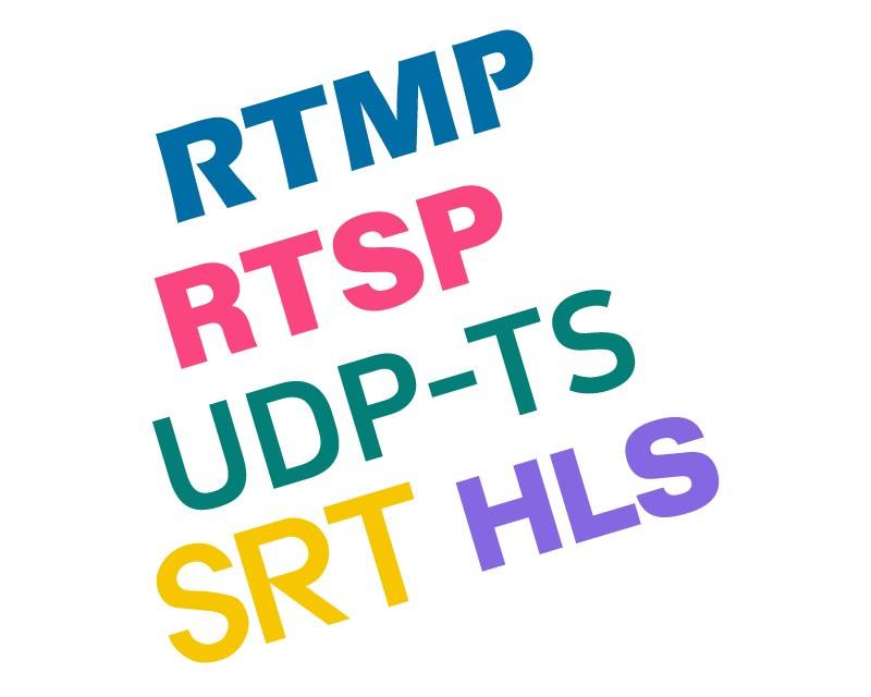 protocols