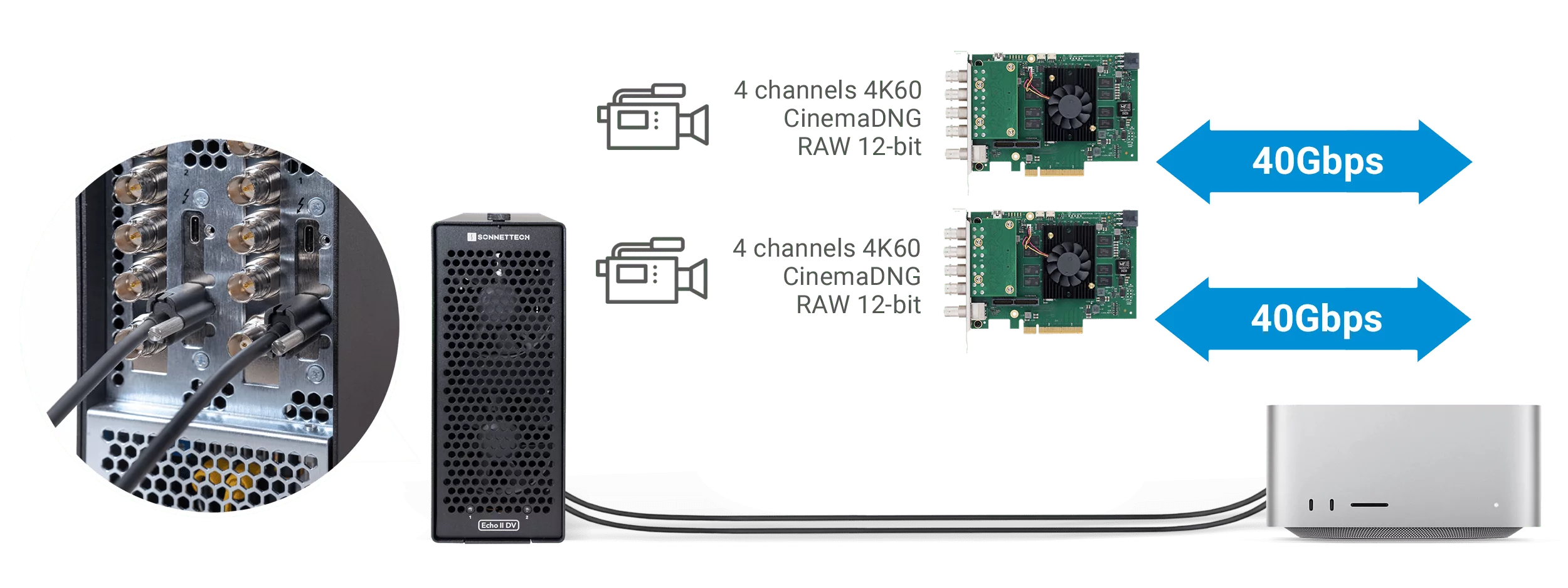 echo2dvrackmount-dual-tb-ports-connection-hero_1