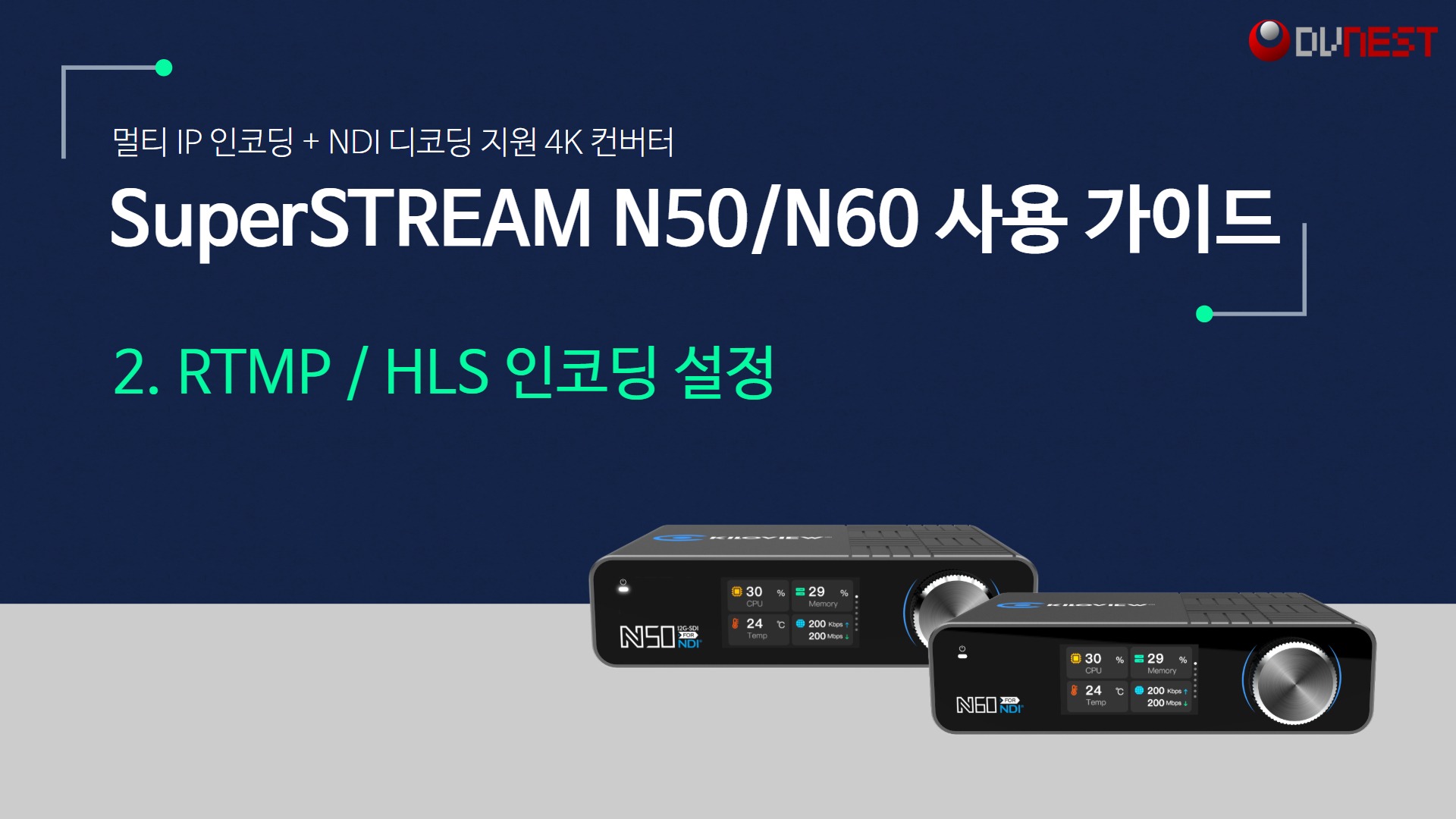 Superstream Router One Stream SuperSTREAM N50/N60 사용 가이드 2. RTMP/HLS 인코딩 설정 – DVNEST