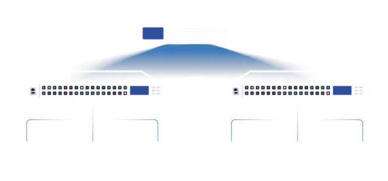 Scale-Your-AV-Network-with-KiloLink-Server-768x360