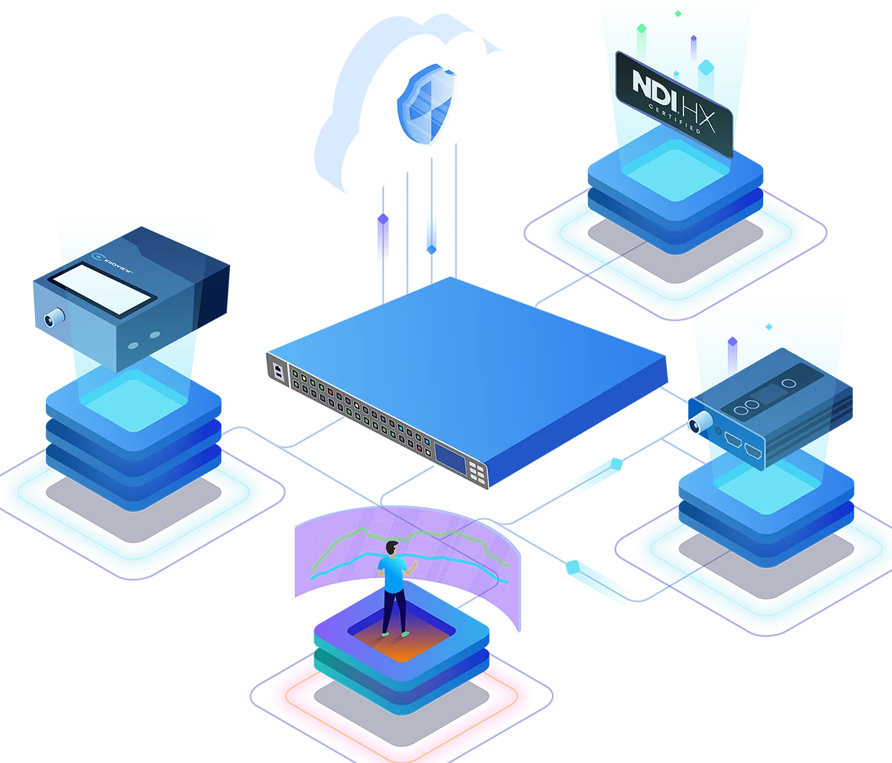 eREnJTAD-AV-Device-Management-02